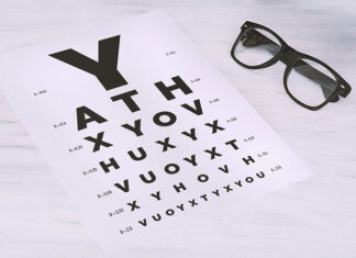 Charakterystyka krótkowzroczności